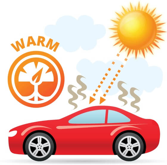 مضرات نور آفتاب برای خودروی شما
